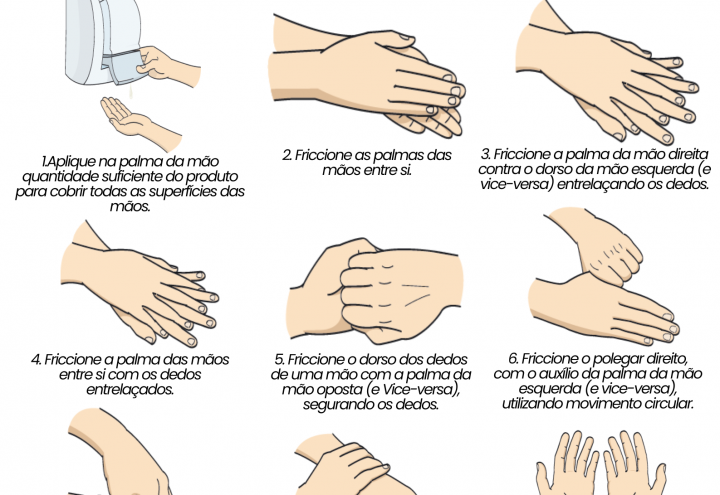 HIGIENE DE MÃOS (1)
